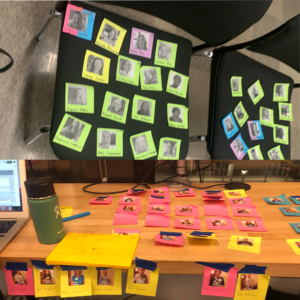 Post-its with participant names and photos used during a casting session